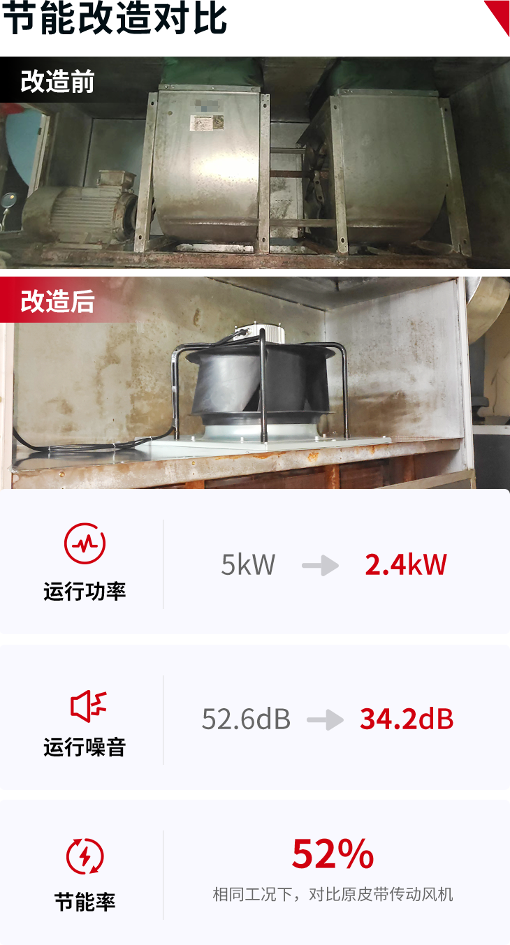 17014188281366686203.png 三正数据对比图.png